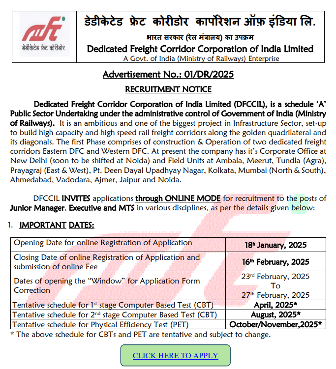 DFCCIL Recruitment 2025: Apply Online for 642 Various Posts